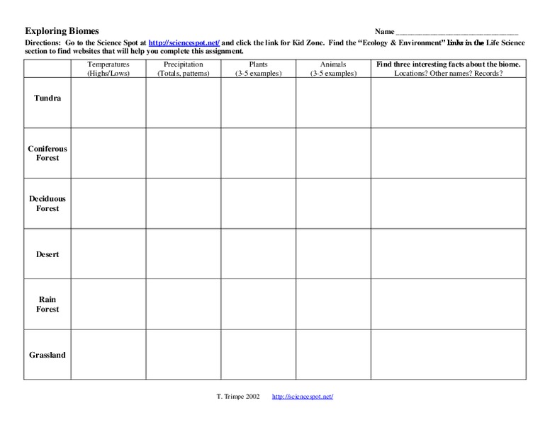 Exploring Biomes Worksheet