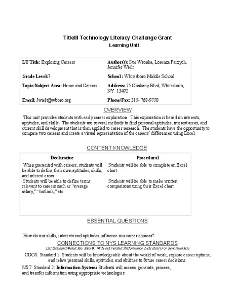 Exploring Careers Lesson Plan