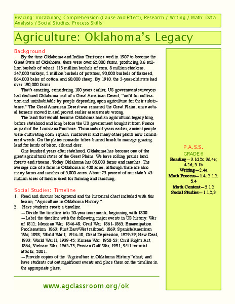 Agriculture: Oklahoma's Legacy Lesson Plan