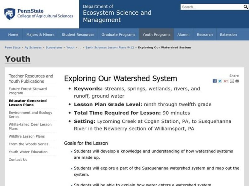 Exploring Our Watershed System Lesson Plan