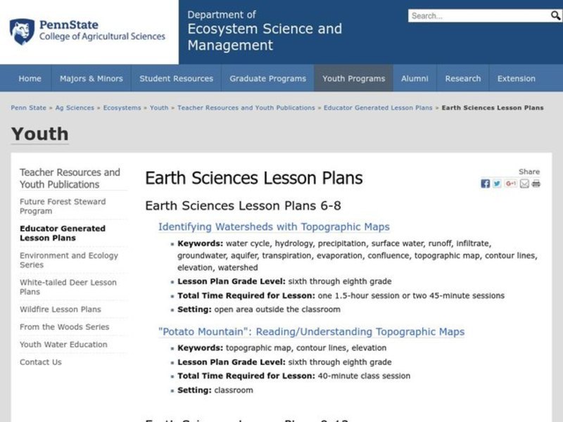 Exploring Our Watershed System Lesson Plan