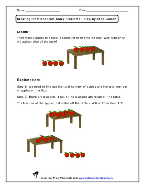 Express Whole Numbers as Fractions Worksheet
