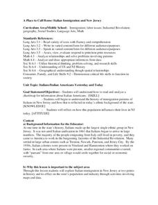 A Place To Call Home Lesson Plan