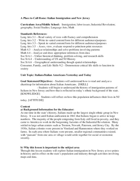 A Place To Call Home Lesson Plan