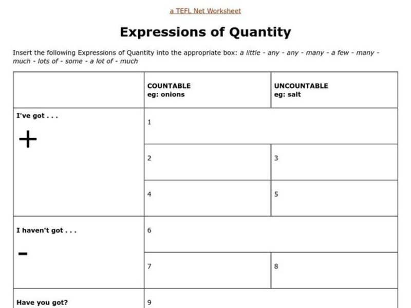 Expressions Of Quantity Worksheet