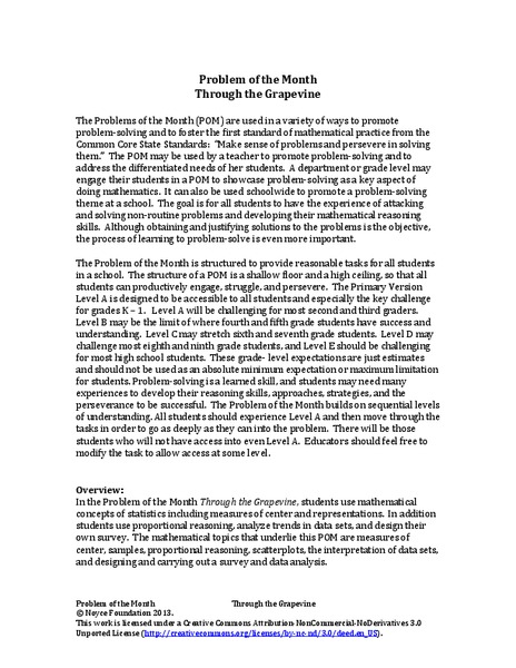 Through the Grapevine Activity