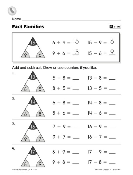 Fact Families Worksheet