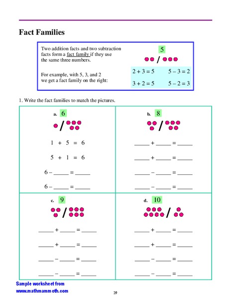 Fact Families Worksheet