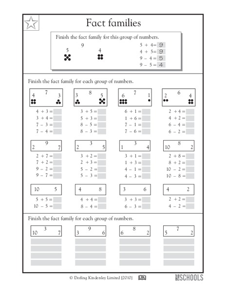 Fact Families Worksheet