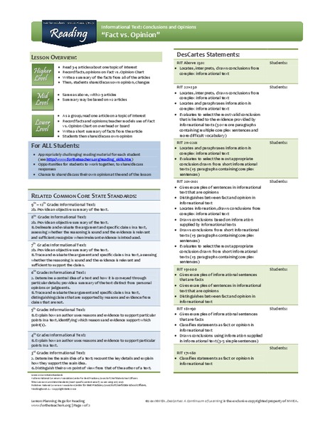 Fact vs. Opinion Lesson Plan