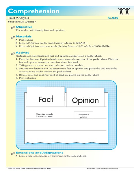 Fact Versus Opinion Activity
