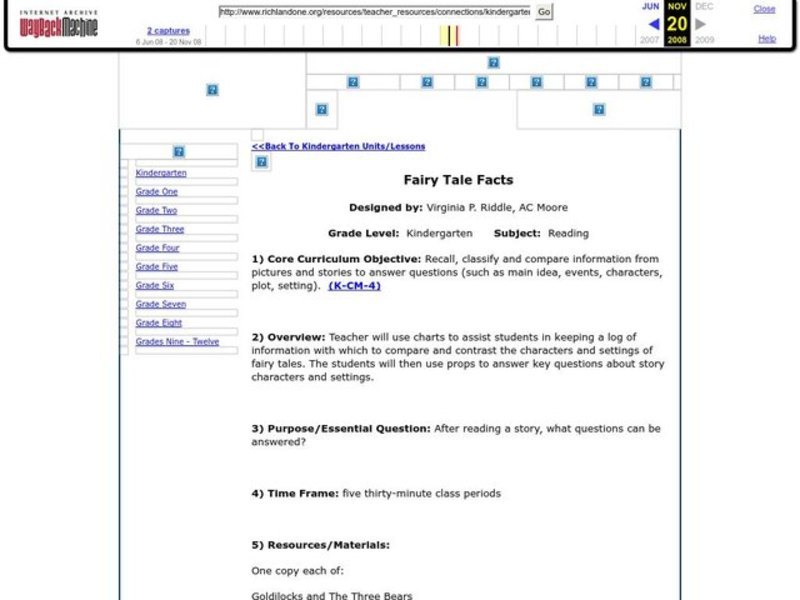 Fairy Tale Facts Lesson Plan