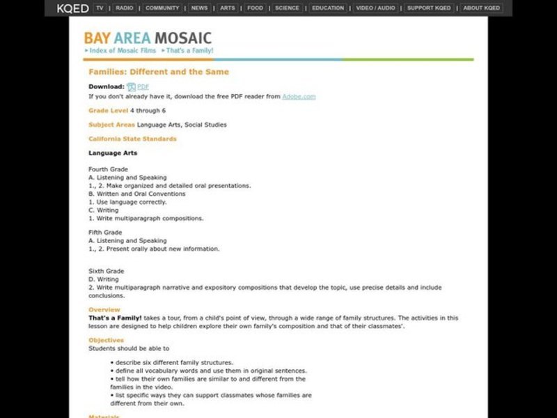 Families: Different and the Same Lesson Plan