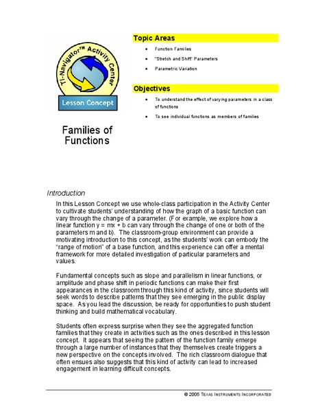 Families of Functions Lesson Plan