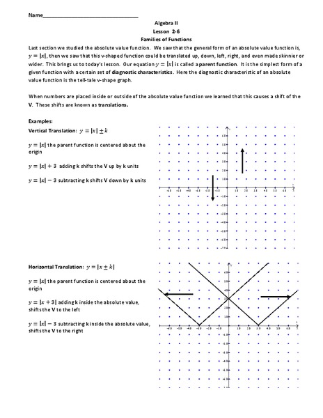 Families of Functions Worksheet