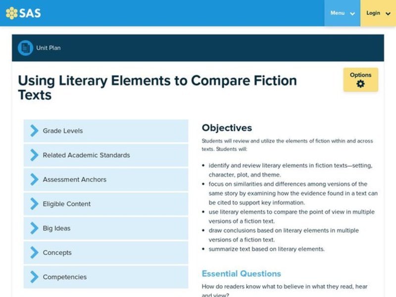 Using Literary Elements to Compare Fiction Texts Lesson Plan