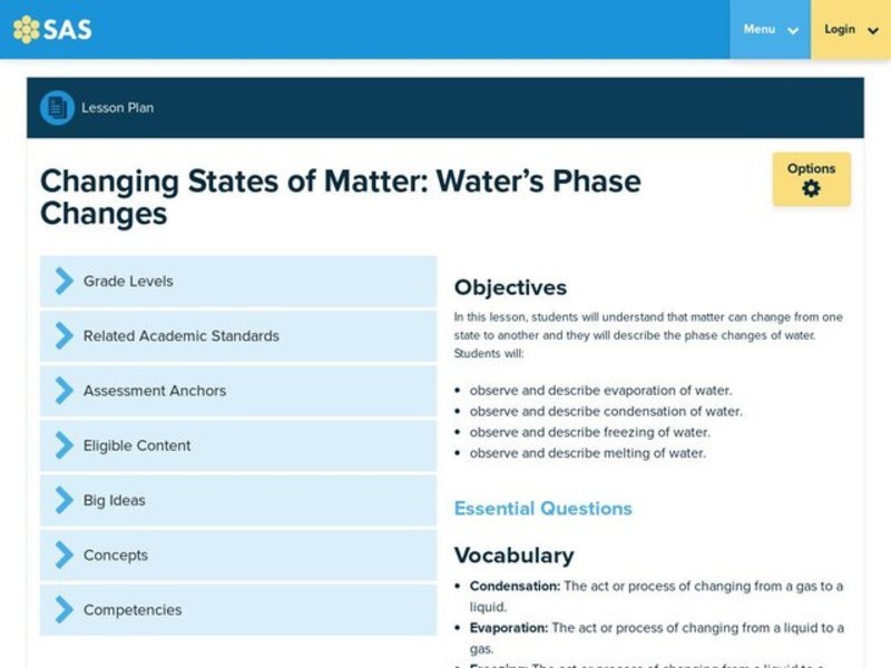 Changing States of Matter: Water’s Phase Changes Lesson Plan