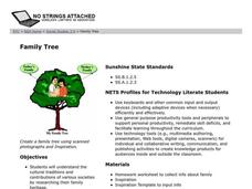 Family Tree Lesson Plan