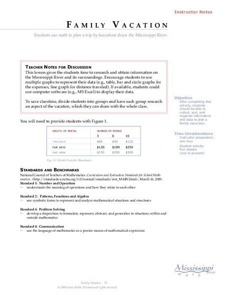 Family Vacation Lesson Plan