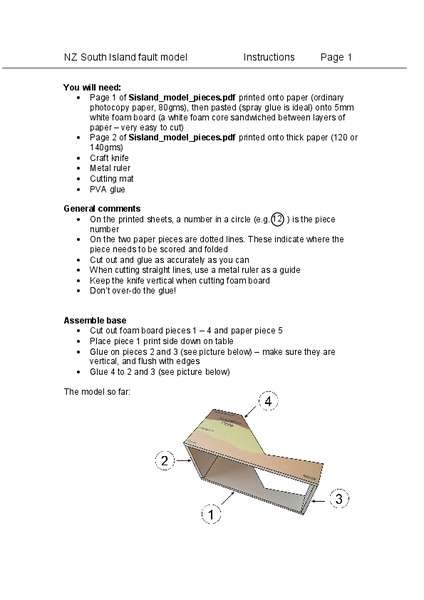 New Zealand South Island Fault Model Unit Plan