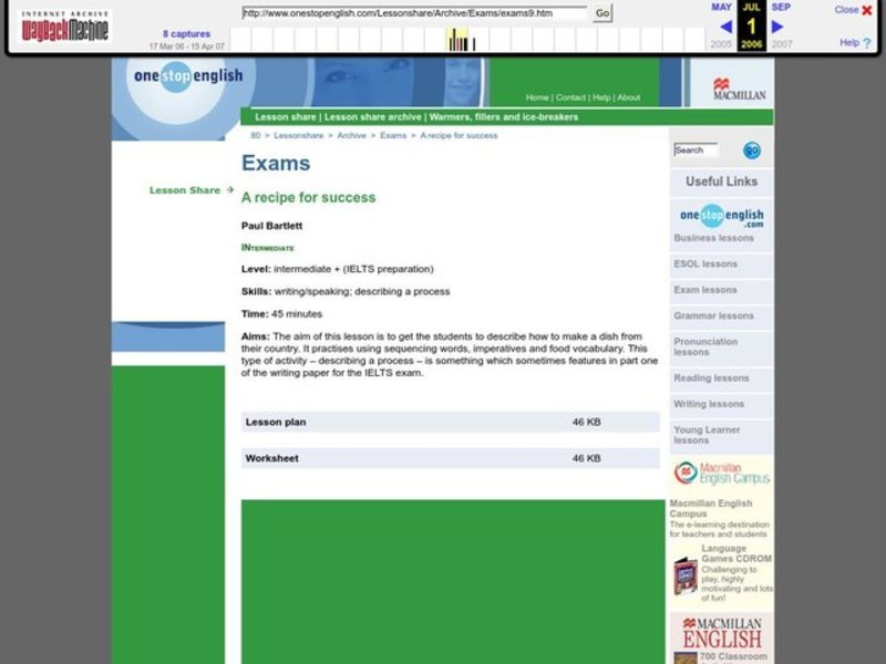 A Recipe for Success Lesson Plan