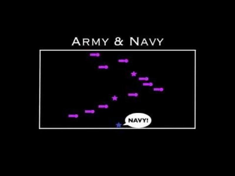 Army and Navy Activity
