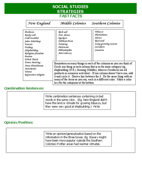 Fast Facts Organizer