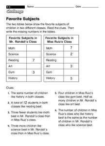Favorite Subjects Worksheet