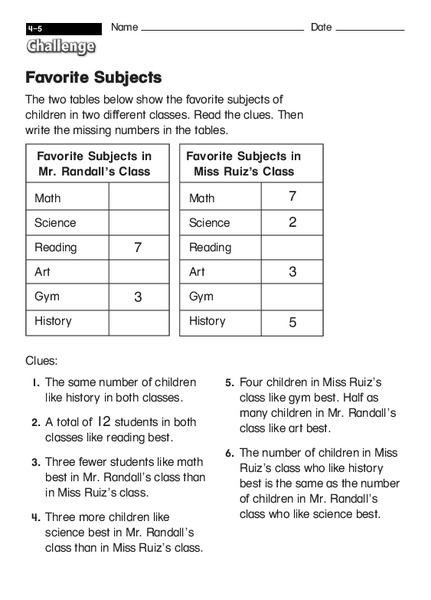 Favorite Subjects Worksheet