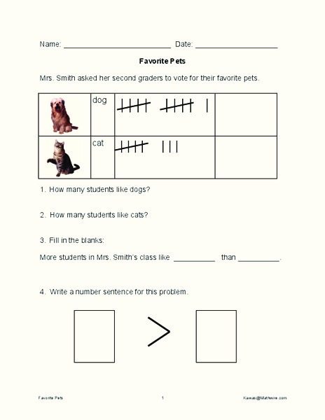 Favorite Pets Worksheet