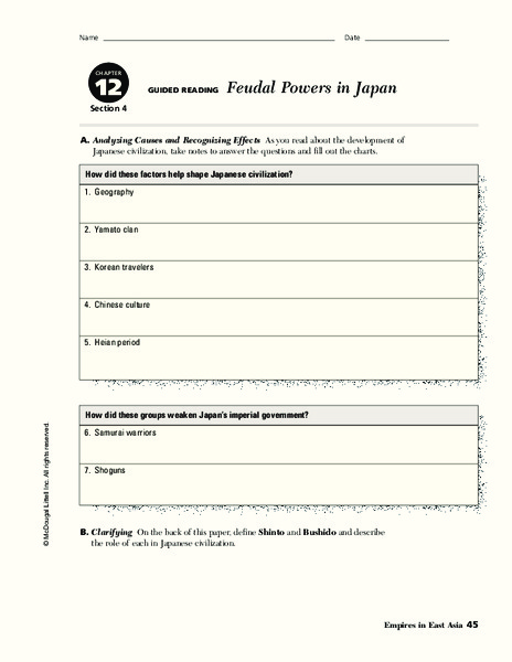 Feudal Powers in Japan Worksheet