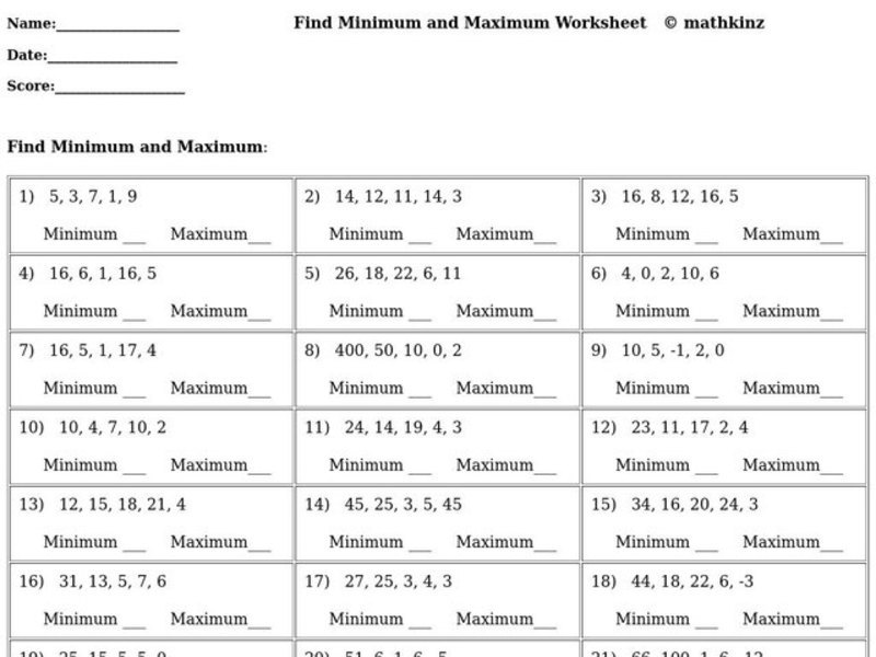 Find Minimum and Maximum Worksheet
