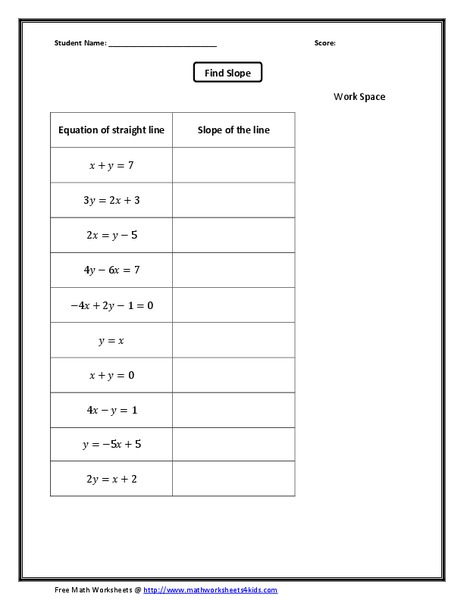 Find Slope Worksheet