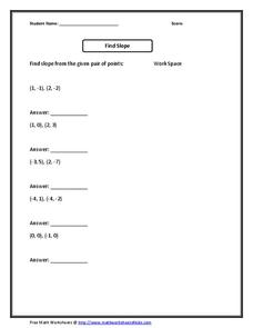 Find Slope Worksheet