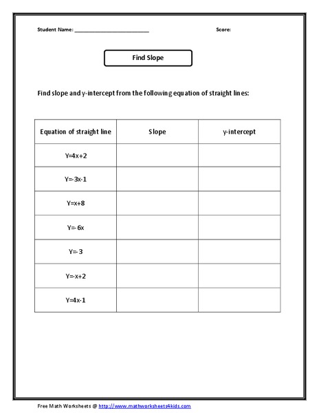 Find Slope Worksheet