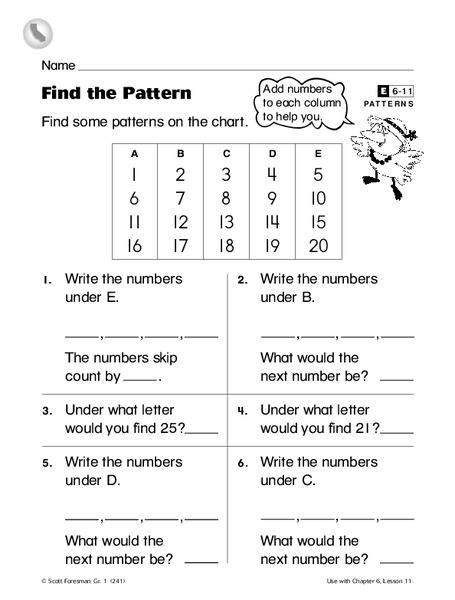 Find the Pattern Worksheet