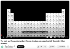 The Mole and Avogadro's Number, Atomic Structure and Properties, AP Chemistry Instructional Video