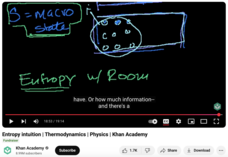 Entropy Intuition, Thermodynamics, Physics Instructional Video