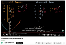 Introduction to Exponential Decay Instructional Video