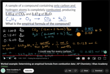 Worked Example: Determining an Empirical Formula from Combustion Data Instructional Video