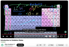 Introduction to Oxidation States Instructional Video