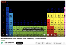 Mini-Video on Ion Size, Periodic Table, Chemistry Instructional Video