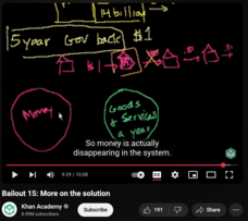 Bailout 15: More on the Solution Instructional Video