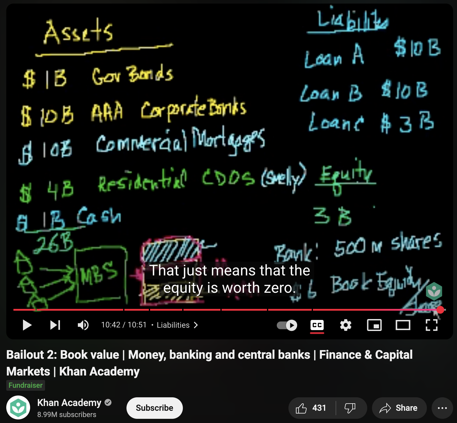 Bailout 2: Book Value, Money, Banking and Central Banks, Finance and Capital Markets Instructional Video