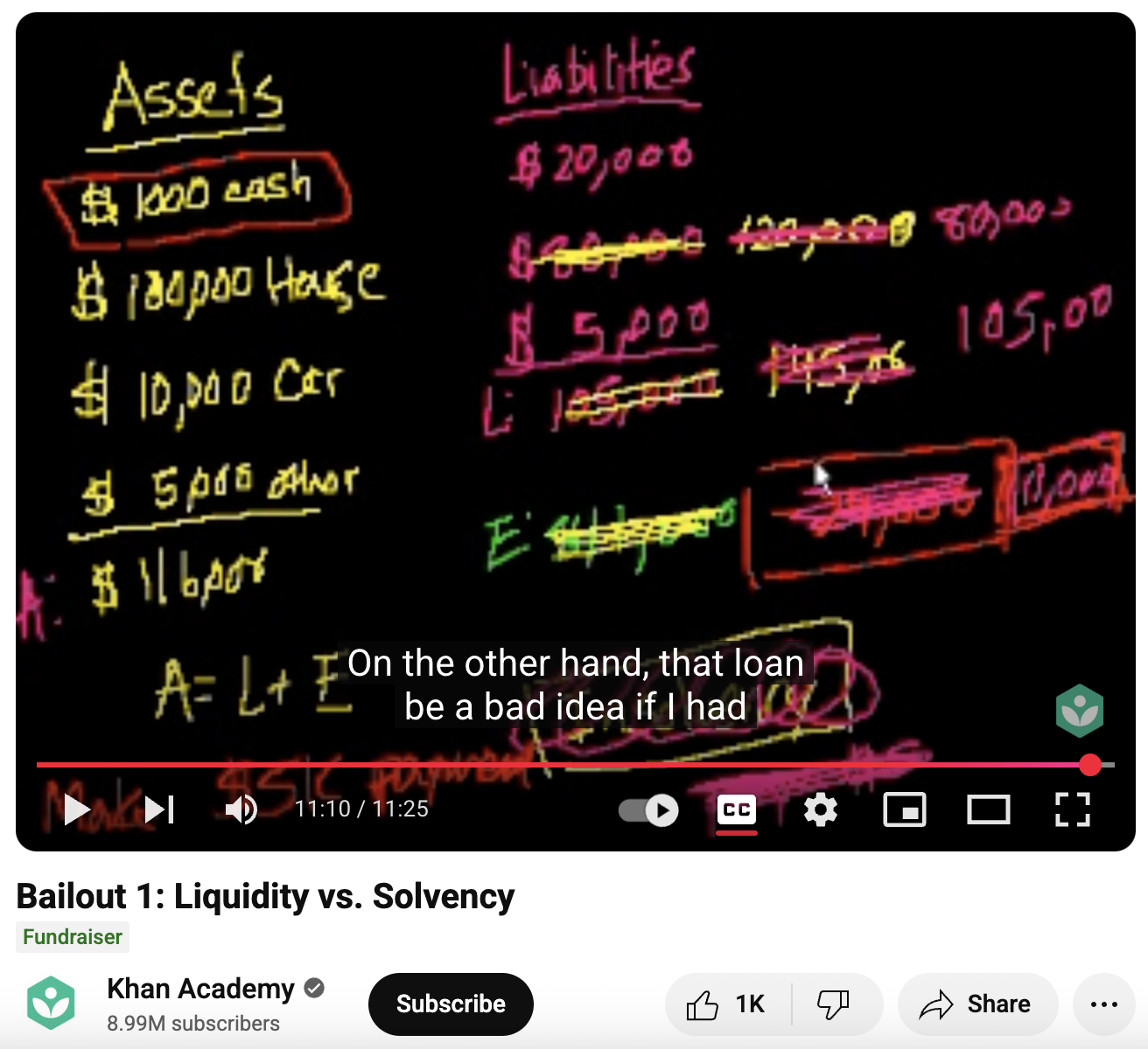 Bailout 1: Liquidity vs. Solvency Instructional Video