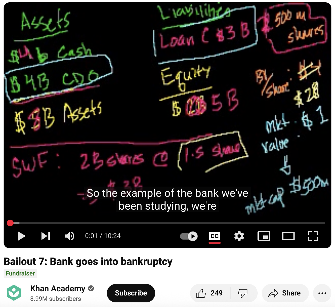 Bailout 7: Bank Goes into Bankruptcy Instructional Video