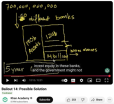 Bailout 14: Possible Solution Instructional Video