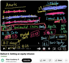Bailout 6: Getting an Equity Infusion Instructional Video