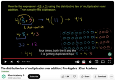 The Distributive Law of Multiplication Over Addition, Pre-Algebra Instructional Video