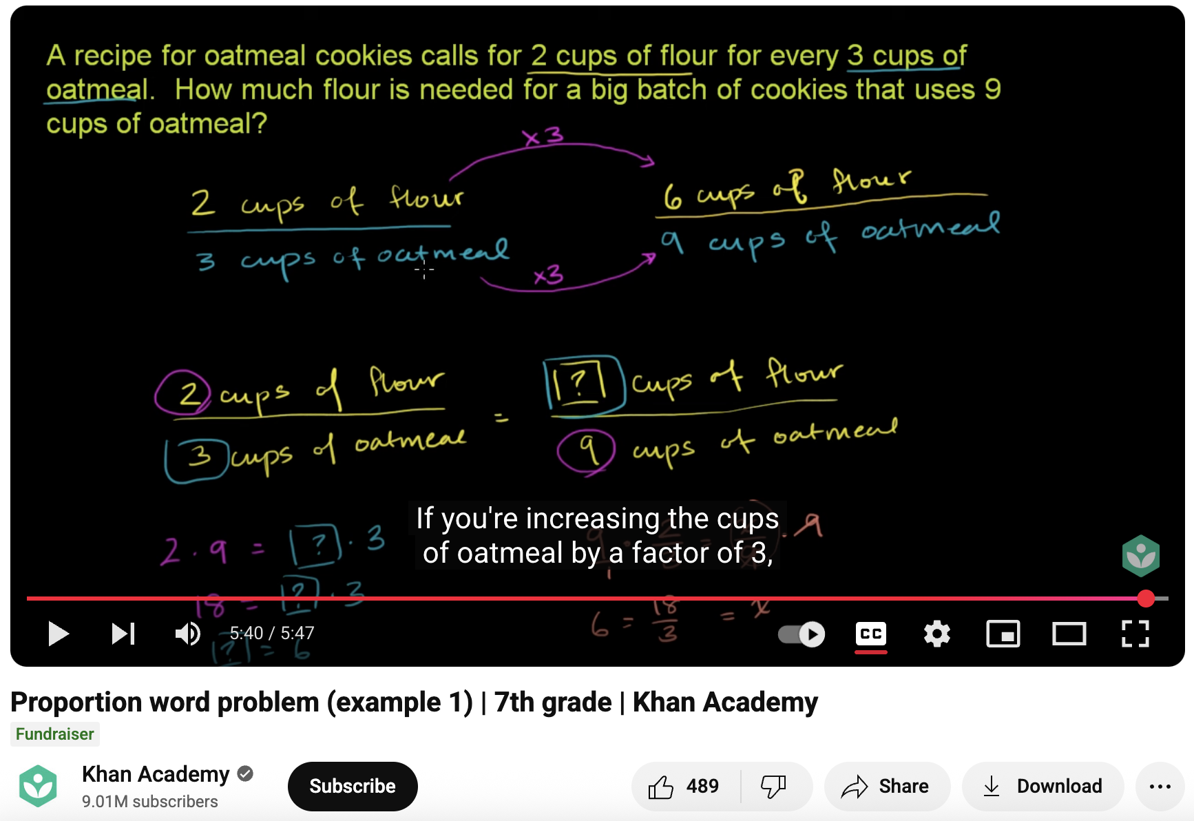 Proportion Word Problem (Example 1) Instructional Video